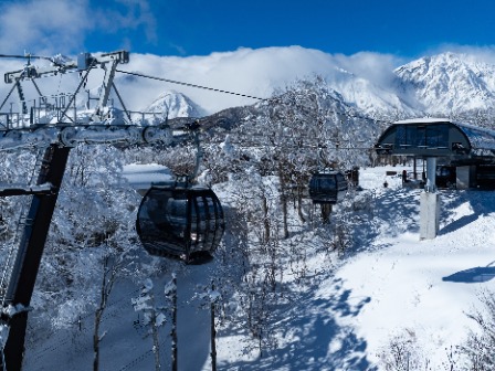 快適性輸送力向上の新ゴンドラ（イメージ）